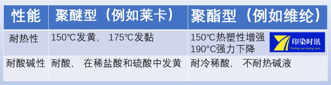 定型机,涂层机,地毯机,地毯背胶机,静电植绒机