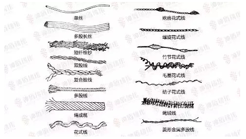 定型机,涂层机,地毯机,地毯背胶机,静电植绒机