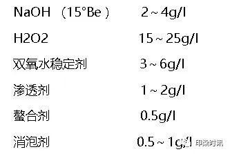 定型机,涂层机,地毯机,地毯背胶机,静电植绒机