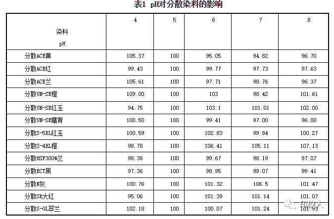 定型机,涂层机,地毯机,地毯背胶机,静电植绒机