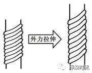 定型机,涂层机,地毯机,地毯背胶机,静电植绒机