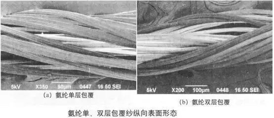 定型机,涂层机,地毯机,地毯背胶机,静电植绒机